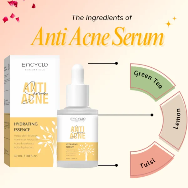 2_9cdf80df-5276-4ff0-851a-100807cde401 Anti Acne Face Serum 30 ml