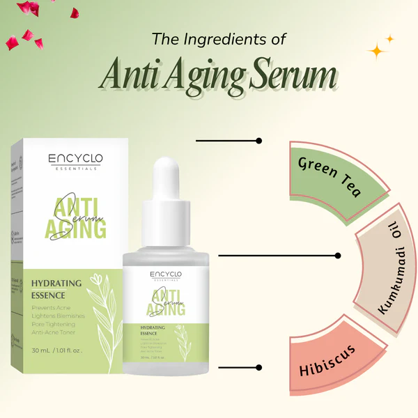 Anti Aging Face Serum2 Anti Aging Face Serum 30 ml