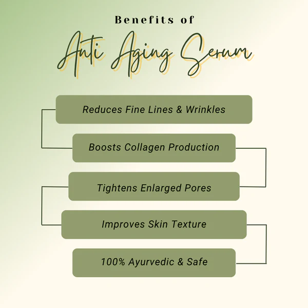 Anti Aging Face Serum3 Anti Aging Face Serum 30 ml