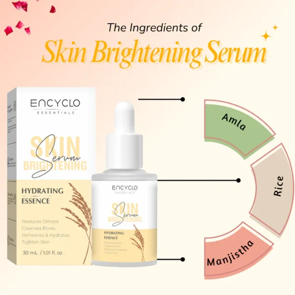 Skin Brightening Face Serum2 Skin Brightening Face Serum 30 ml